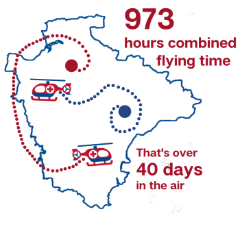 973 hours combined flying time in 2021 which is over 40 days in the air