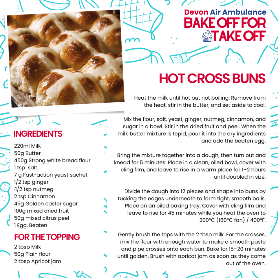 Hot cross buns recipe