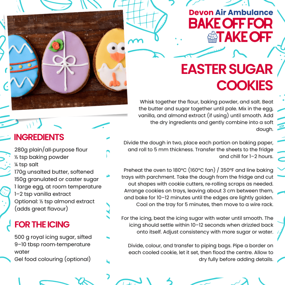 Easter sugar cookies recipe